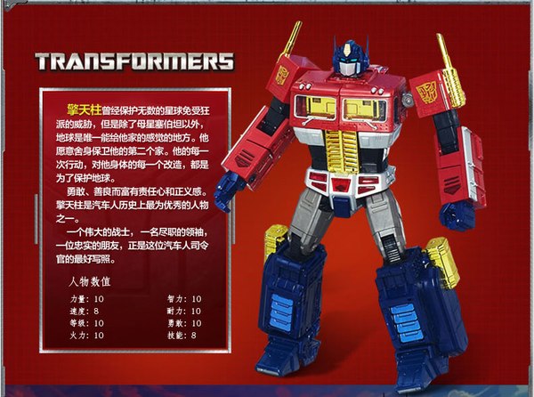 Transformers Year Of The Horse Optimus Prime And Starscream Show New Official China Exclusive Figure Image  (2 of 15)